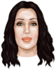 Believe - Cher – שיעור פסנתר – שיעור גיטרה